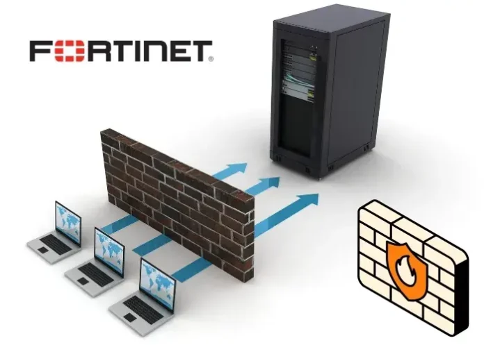 Exploitation of a Security Flaw in Fortinet FortiManager