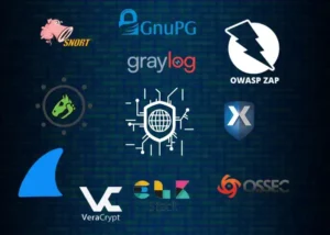 The Ultimate List of Top 10 Open-Source Cybersecurity Tools for 2024