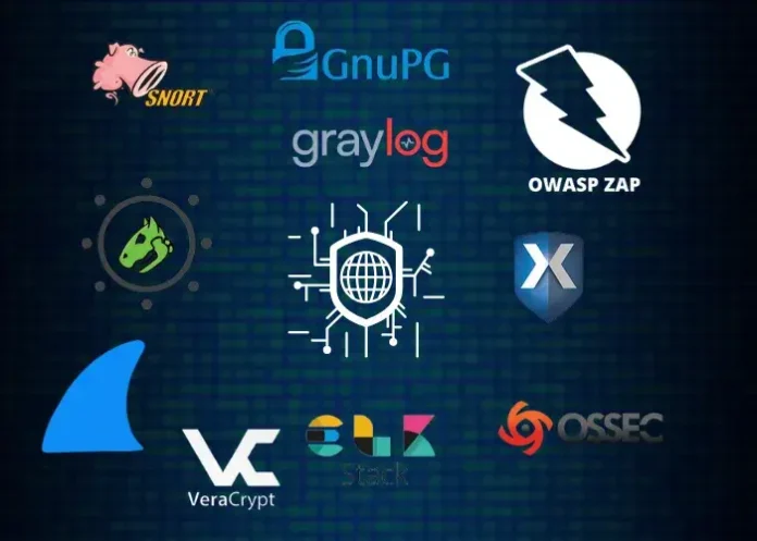 The Ultimate List of Top 10 Open-Source Cybersecurity Tools for 2024