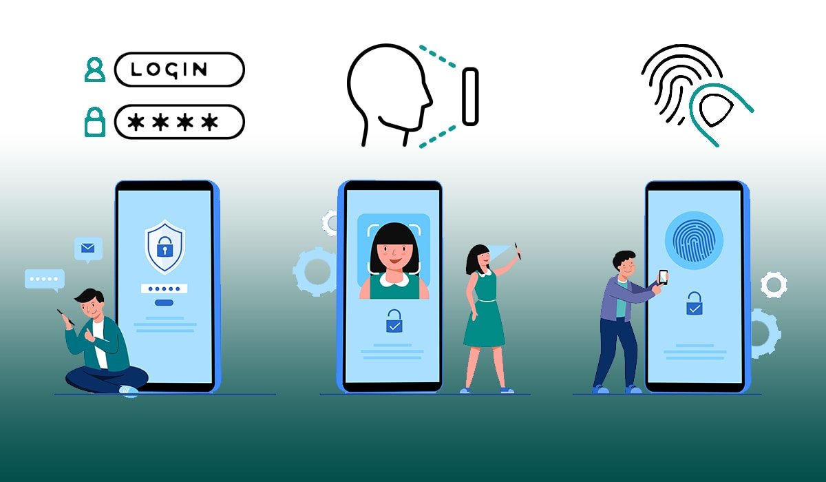 2024’s Ultimate Guide to Multi-Factor Authentication Best Practices 1 2024’s Ultimate Guide to Multi-Factor Authentication Best Practices - Types of Multi-Factor Authentication