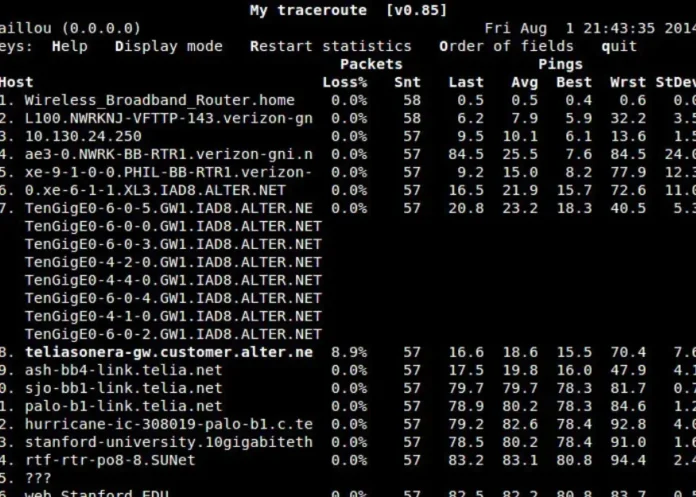 How To Fix Packet Loss Causes, Effects, and Fixes