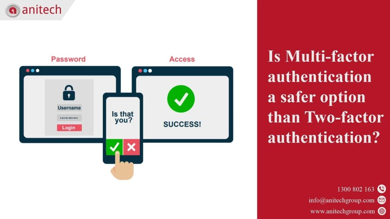 2024’s Ultimate Guide to Multi-Factor Authentication Best Practices 6 2024’s Ultimate Guide to Multi-Factor Authentication Best Practices - Case Studies: Successful MFA Implementations