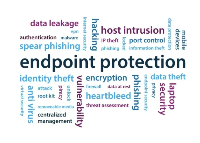 What Is Endpoint Detection and Response - EDR Security