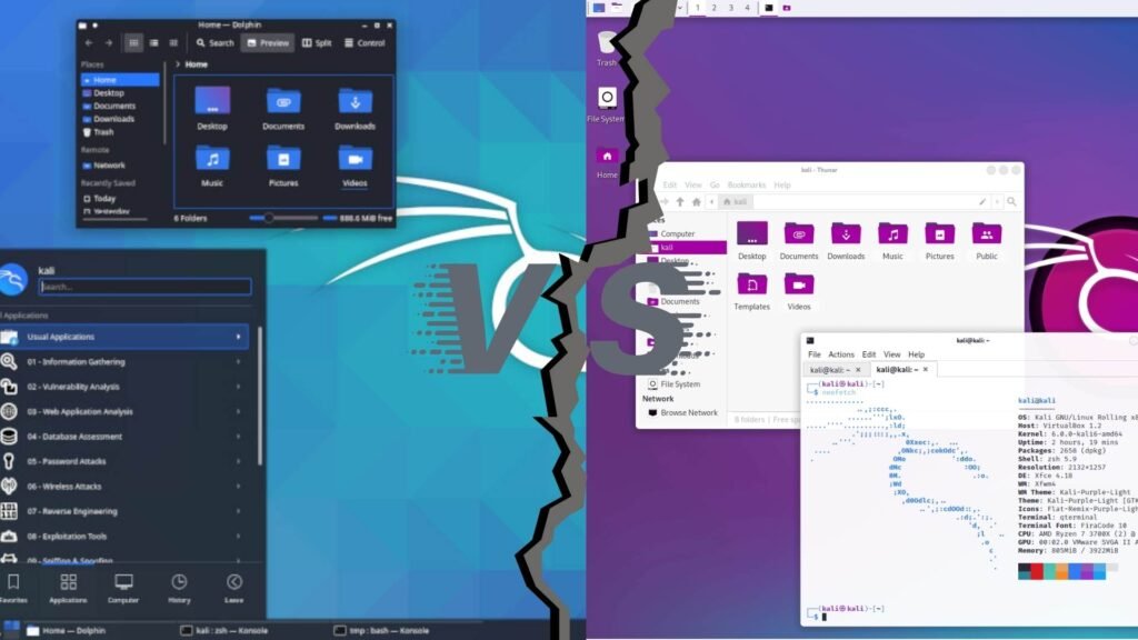 Kali Purple Different from Kali Linux